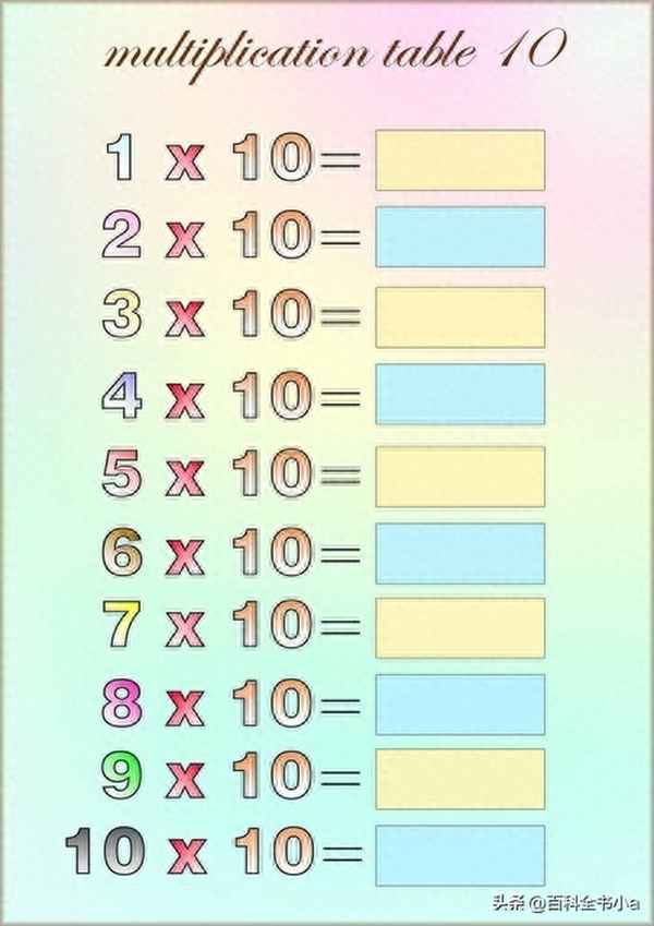 √5怎么算計(jì)算過程_2√3等于多少怎么算的