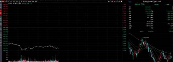 黄金etf可以长期持有吗-黄金和黄金etf的区别