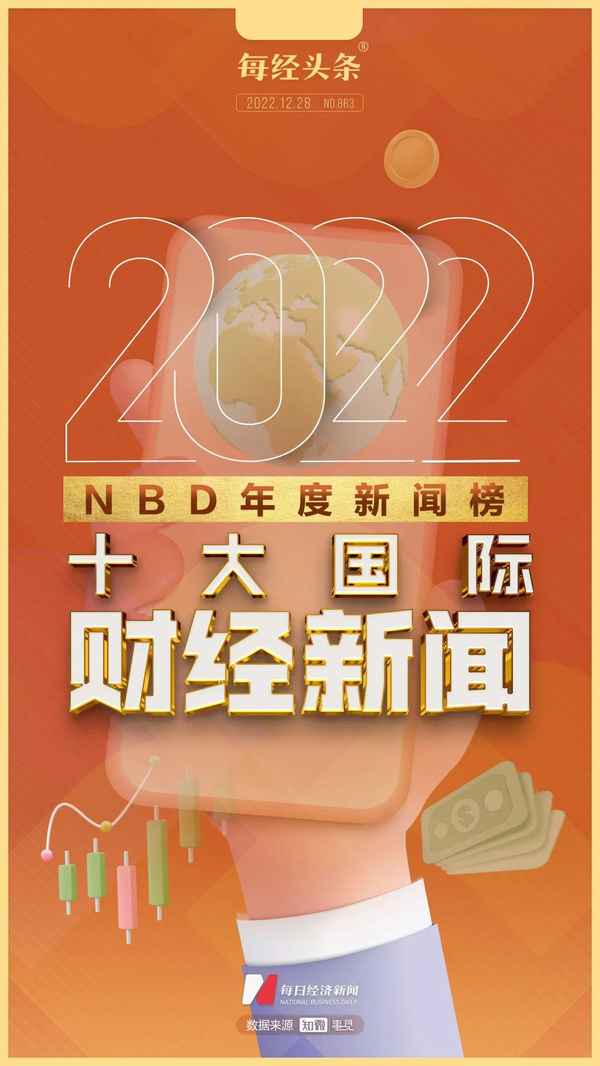 国际财经网,国际财经网是省级期刊吗还是市级