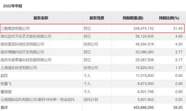 ST宏图重组最新消息_st宏图股吧东方财富网