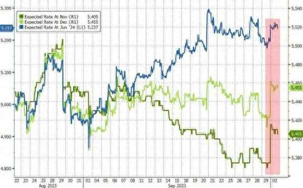 意大利股市行情走势图、意大利股指