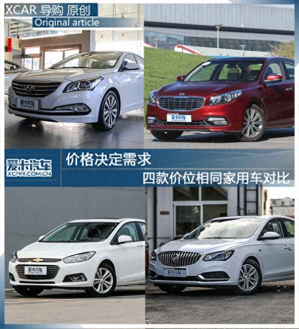 現(xiàn)代名圖2015款參數(shù)—現(xiàn)代名圖2015款多少錢