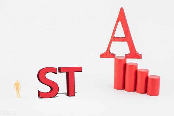 上市公司亏损几年会变ST;上市公司亏损一年严重吗