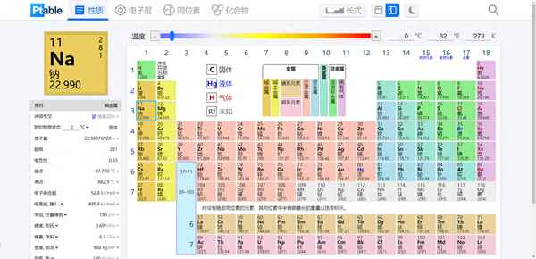 化学板块的周期行情,化工板块多久一周期
