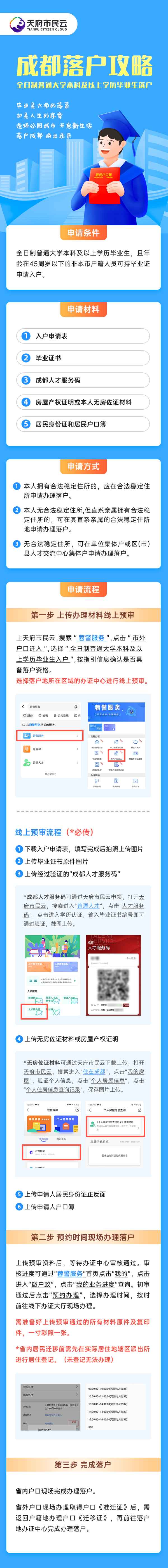 成都落戶辦理流程_成都落戶辦理流程知乎