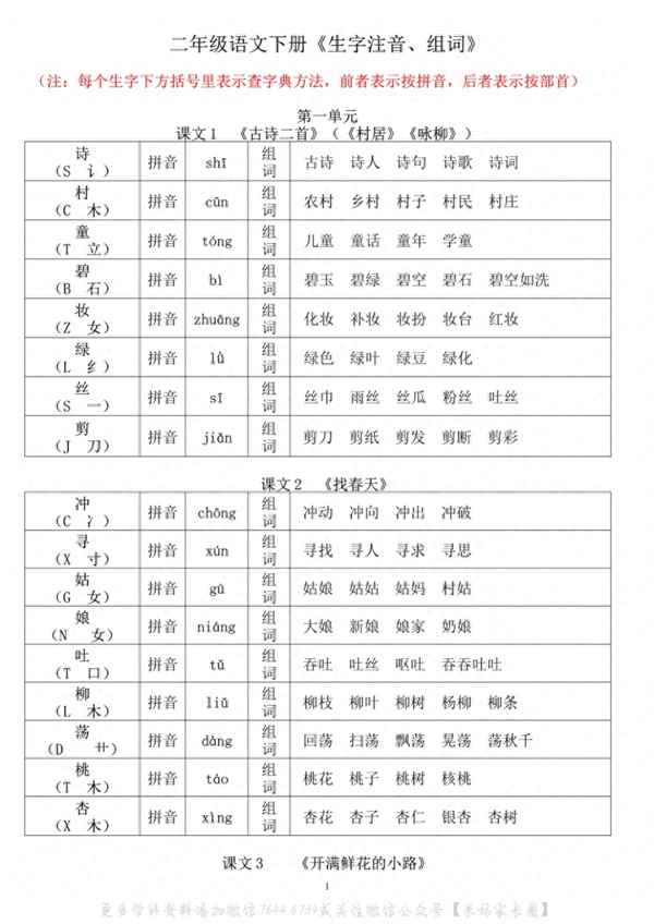 二下語文識字表電子版(y語文二下識字表)
