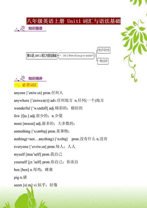 初二上冊英語短語—初二上冊英語短語表外研