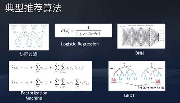 什么是活動保證金_活動保證金什么意思