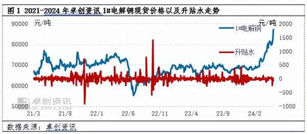 v策财经魏;v策财经新版app