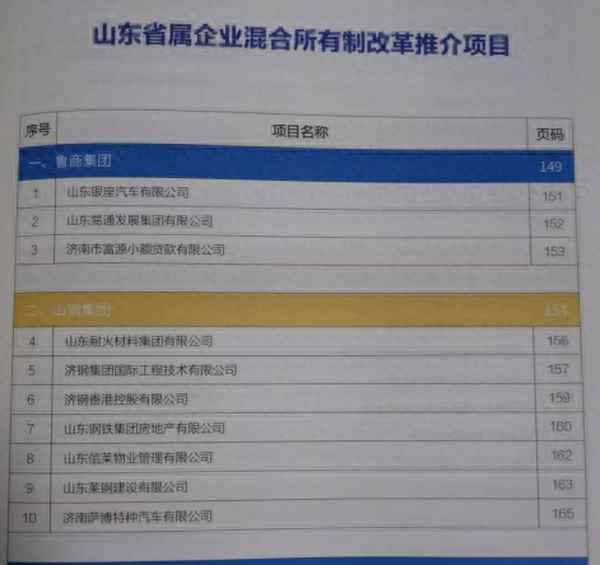 山東最新在售薩博、2010款薩5二手車