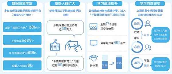 華南師范大學現代遠程教育-華南師范大學招生簡章