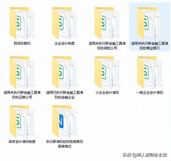 小企業(yè)財務(wù)制度簡單版(小企業(yè)財務(wù)制度簡單版2022下載)