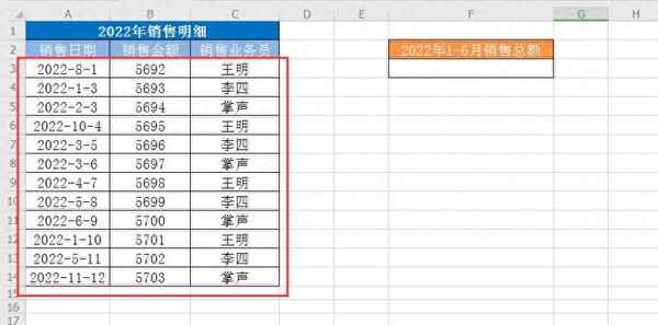 每個月的銷售怎么匯總_每月銷售匯總報表怎么做