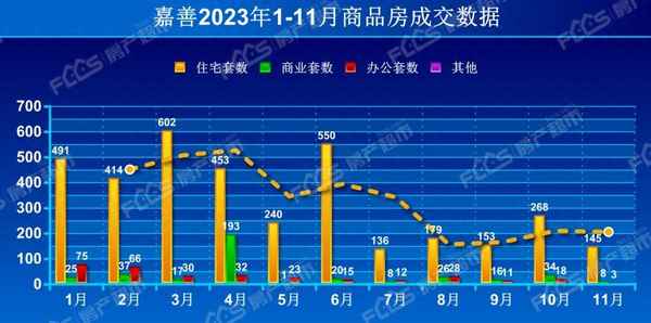 嘉善房产超市(嘉善房产超市在哪里)