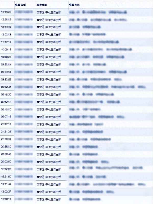 恶意拨打报警电话的处罚规定,恶意拨打报警电话的处罚规定最新