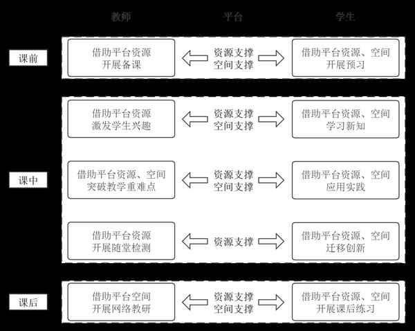 中小學智慧教育平臺,中小學智慧教育平臺免費網課app