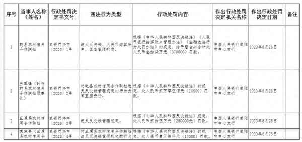 去合作市有高反嗎(合作市有高鐵嗎)