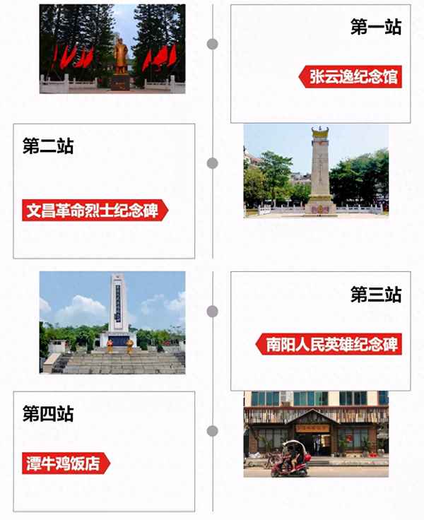 海南文昌必游的五個景點_海南文昌著名景點