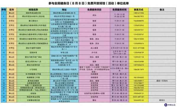 蓬萊歐樂堡騎士度假酒店電話_蓬萊歐樂堡騎士假日酒店