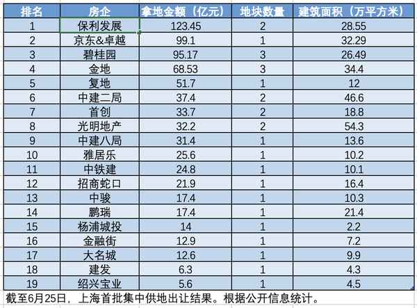 淞南财经、淞南经济发展有限公司