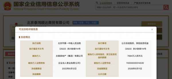 泰鸿房产(泰鸿房产经纪有限公司是德佑)