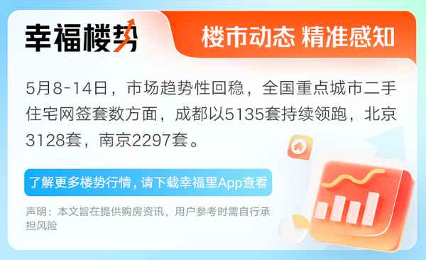 蘇州房產契稅;蘇州房產契稅2024標準