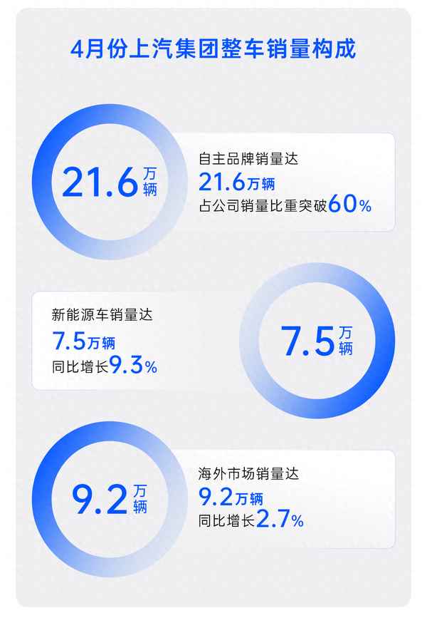照理财经—理财经理可信吗