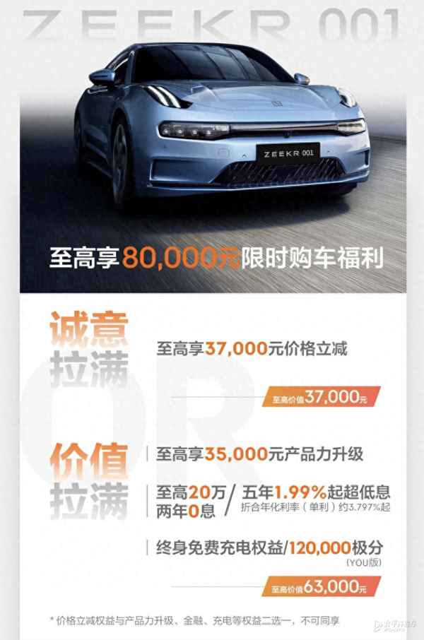 2023年啥時候買車便宜、2023年啥時候買車便宜杭州