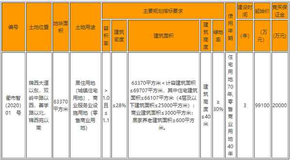 志誠房產(chǎn)_志誠房地產(chǎn)有限公司