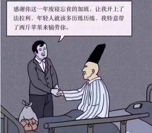 房产杠杆—房产杠杆原理是什么