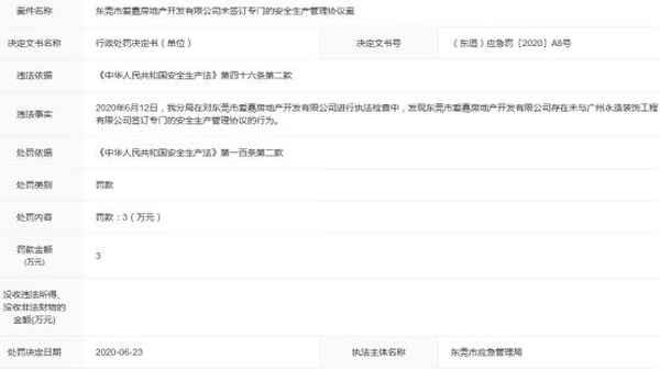 愛嘉房產、愛嘉房產經紀有限公司