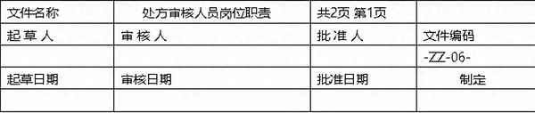醫院藥房工作人員崗位職責_醫院藥房工作人員崗位職責及目標