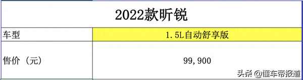 2021款斯柯達昕銳_斯柯達昕銳怎么樣