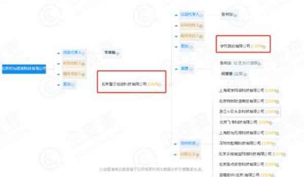 房產(chǎn)banner,房產(chǎn)裝修