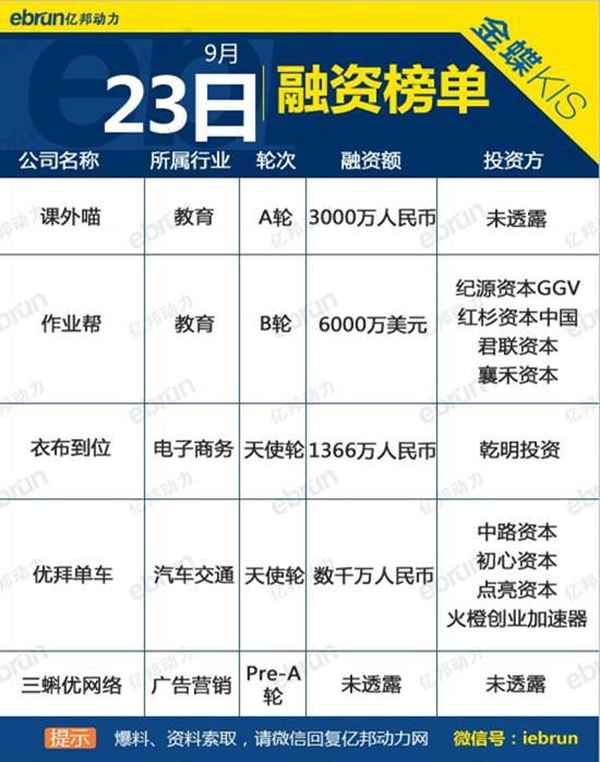 作業(yè)幫掃一掃答題免費(fèi)下載_作業(yè)幫掃一掃答題免費(fèi)下載三字經(jīng)