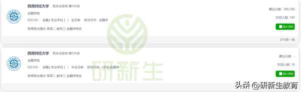 西南财经大学金融硕士_西南财经大学金融硕士就业