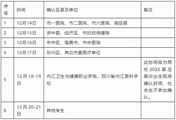 內江市繼續教育網—內江市繼續教育網官網