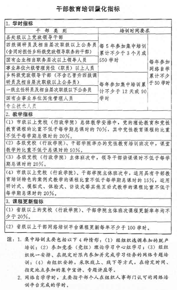 致辭與致詞的用法區別—致辭和致詞的用法