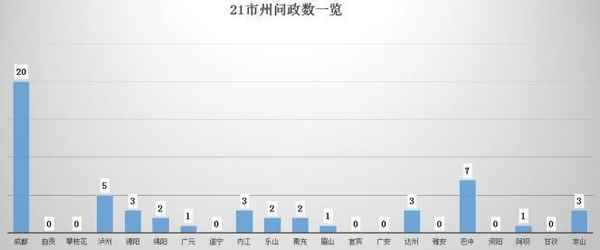 积家房产—积家置业有限公司