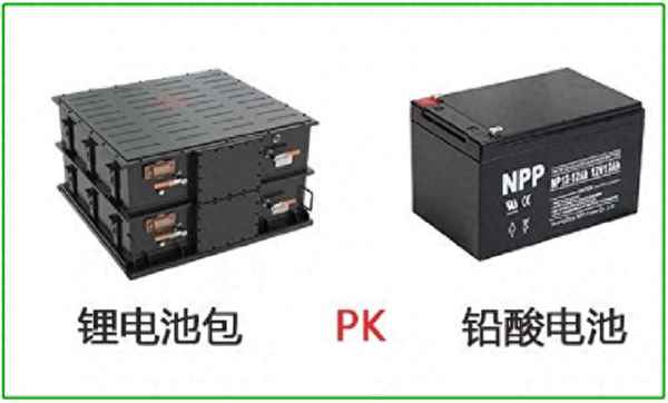 48v鋰電池多少錢一塊_24v鋰電池多少錢一塊