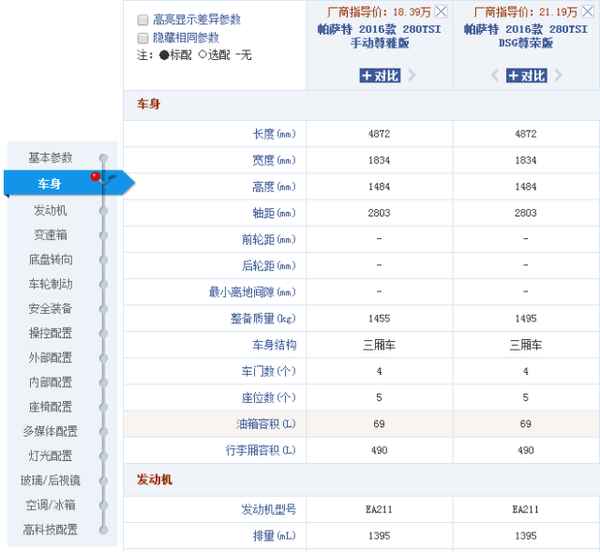 汽車車身_汽車車身凹陷修復