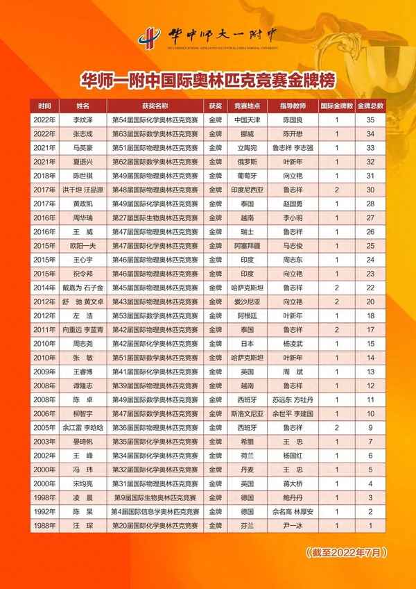 華一運動會的意義和價值_運動會意味著什么