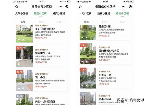 花果园房产-花果园房产证在哪里办理