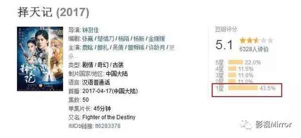 擇天記電視劇全集【擇天記電視劇全集手機在線觀看】