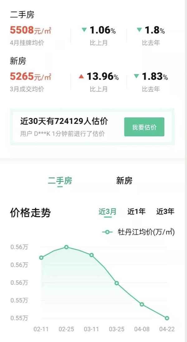 牡丹江房產網二手房、牡丹江二手房網站
