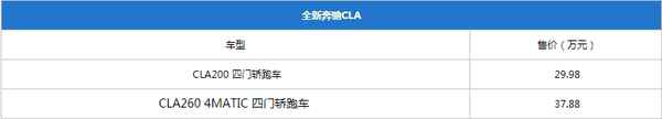 固鉑c5輪胎適合家用嗎-固鉑輪胎c5與c7怎么選