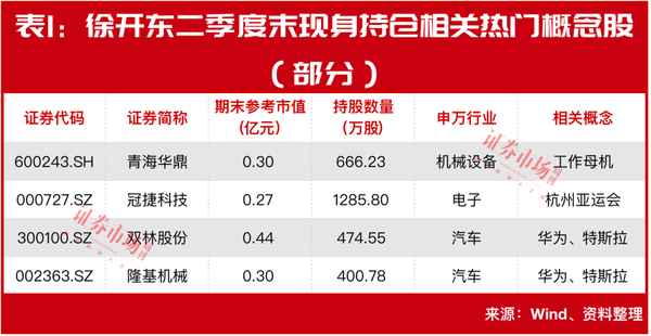 财经有好工作、财经类的工作有哪些