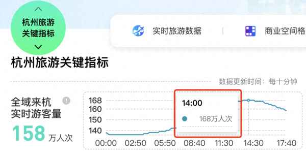 百丈漈門票2023年免費政策,百丈漈門票有沒有免費？