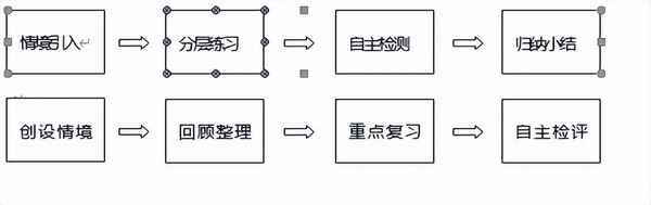 教育專業(yè)能力測驗(yàn)_教育專業(yè)能力測驗(yàn)和教育綜合知識一樣嗎