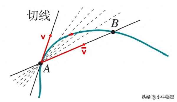 匀速直线运动的计算公式—匀速直线运动的计算公式是什么